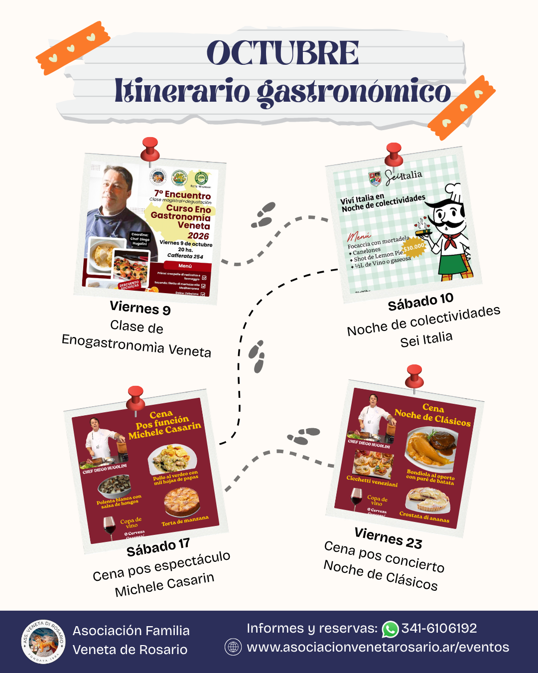 Conocé nuestras actividades